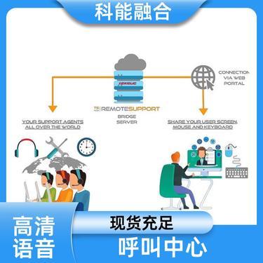 成都機器人公司信息咨詢服務(wù)介紹